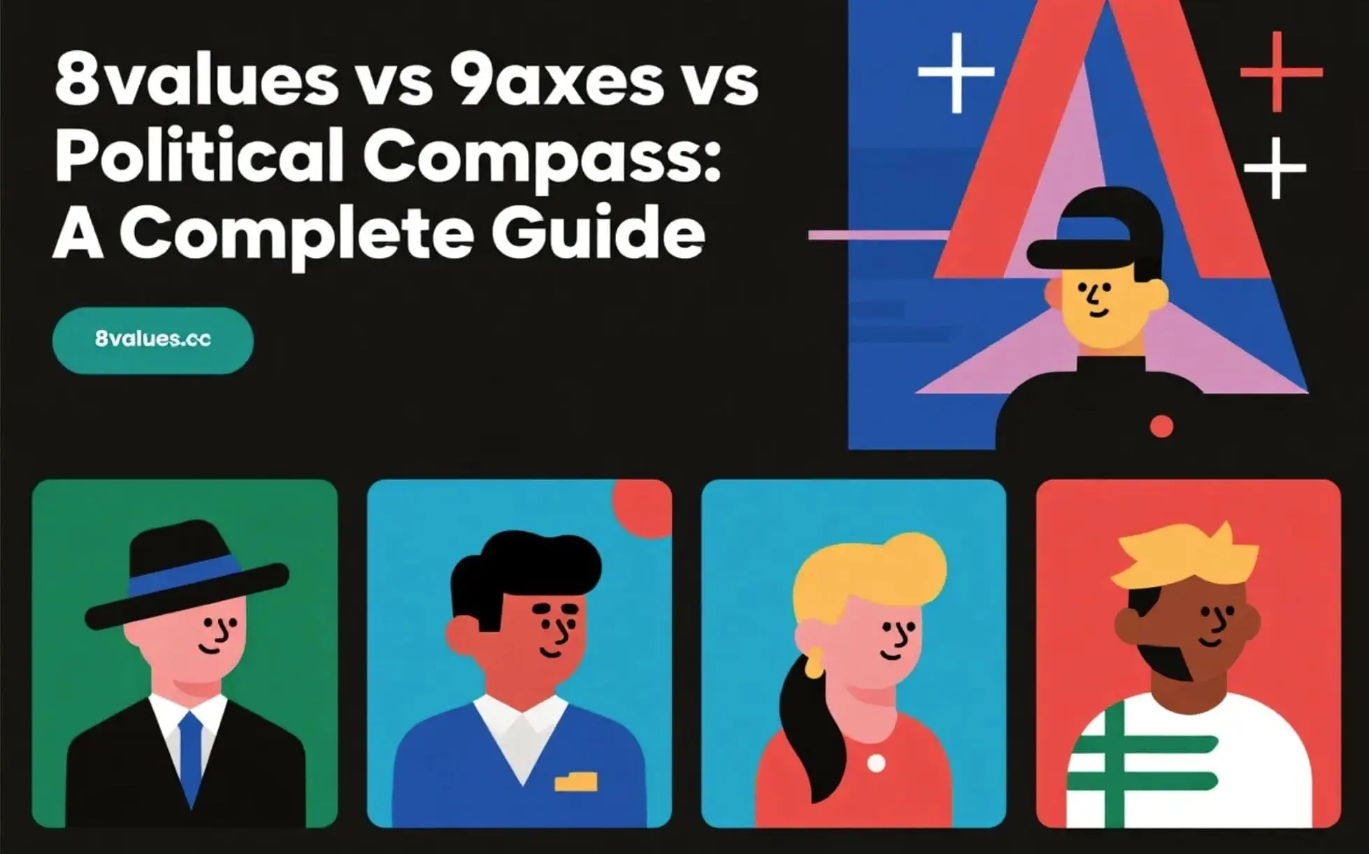 Comparison: 8Values ​​vs 9Axes vs Political Compass — Political Position Test