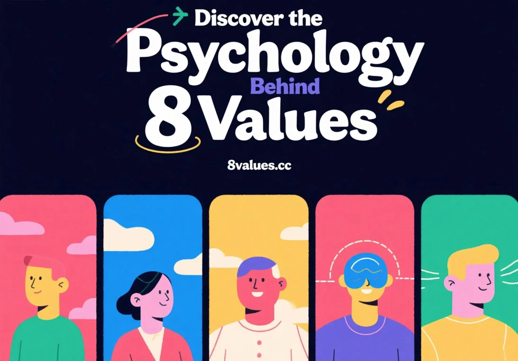 8 Values ​​Interpretation of Psychology of Political Values