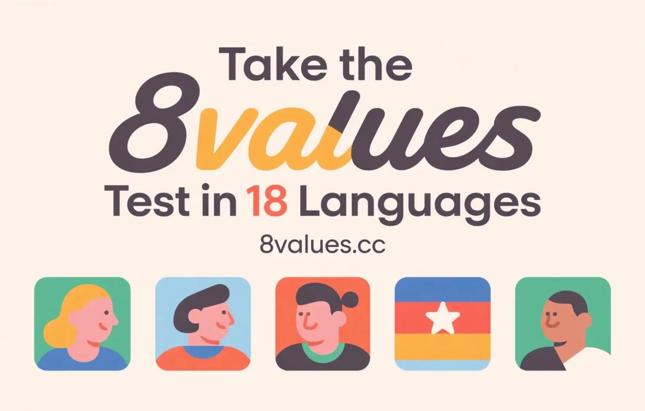 8 Valores Versión multilingüe de prueba política: 18 idiomas para medir su espectro político