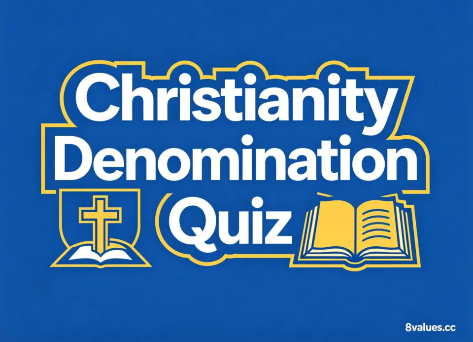 Quiz sulla denominazione del cristianesimo