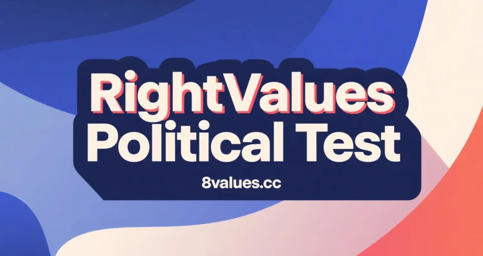 RightValues right-wing political leaning test